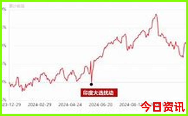北京适合带孩子去的地方